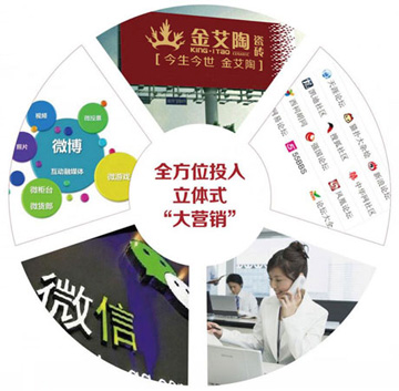 品牌宣传力度大，驰名度高